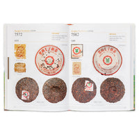 First Step to Chinese Puerh Tea